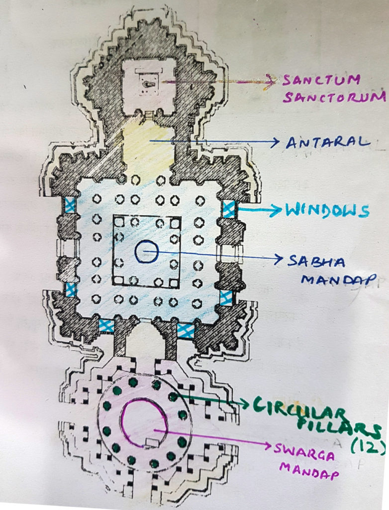 A hand drawn plan of the Khidrapur Kopeshwar temple, one of the places to visit near Kohlapur.